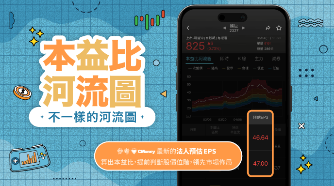 韭菜畢業班APP 商品包輪播圖_本益比河
