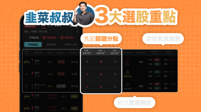 韭菜畢業班APP-商品包輪播圖_3大選股
