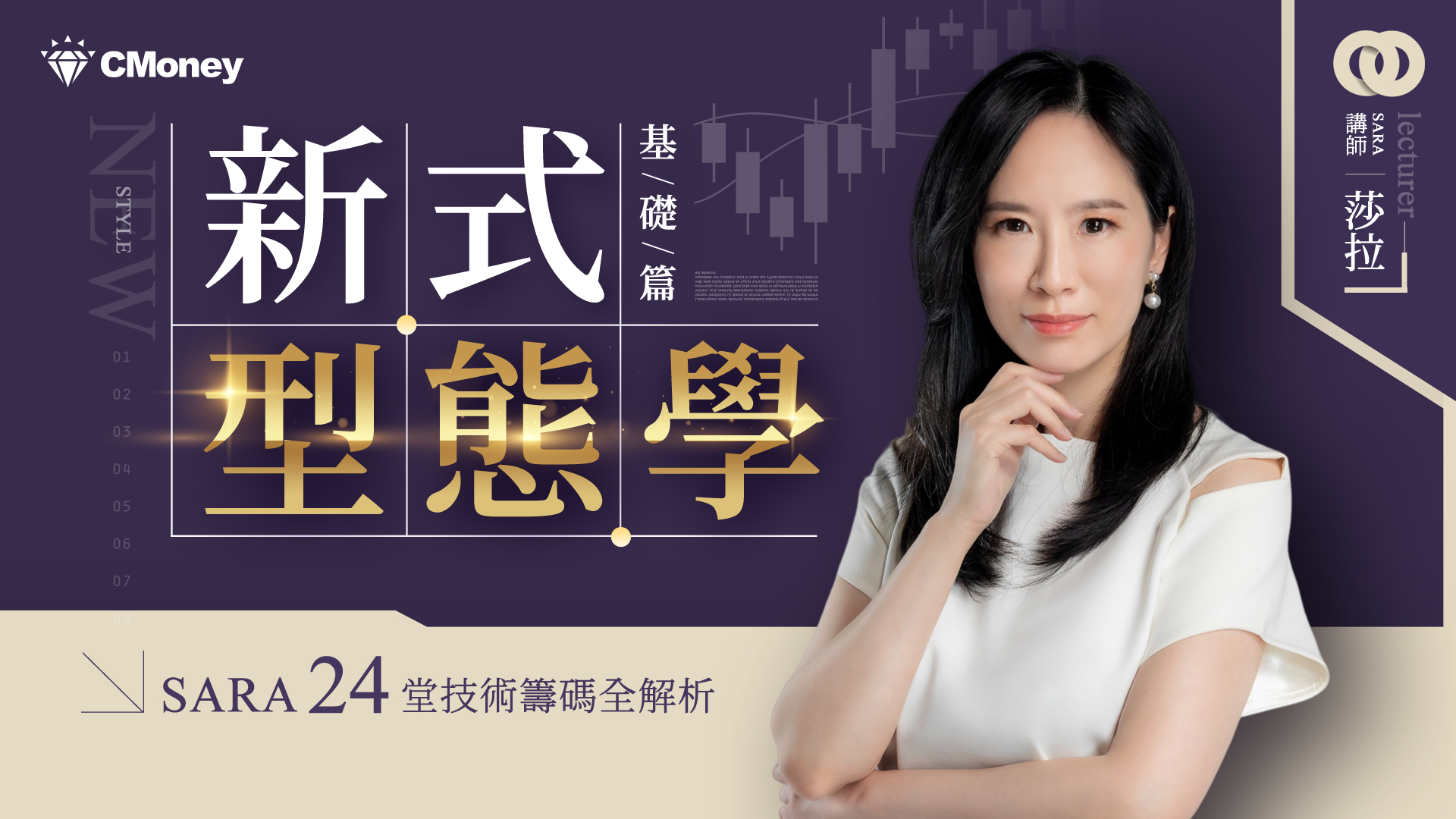 新式型態學 (基礎篇)｜Sara的24堂技術籌碼全解析