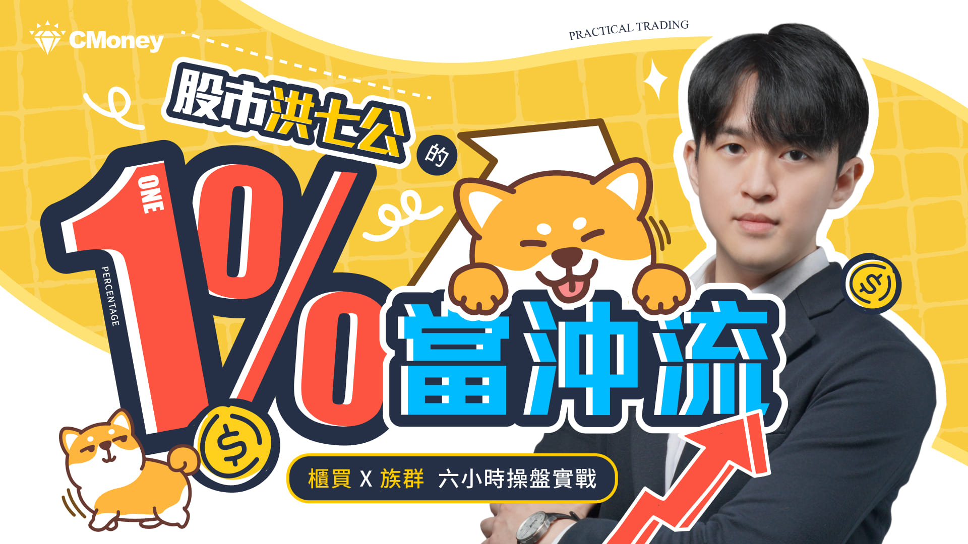 股市洪七公的1%當沖流：櫃買 × 族群 6 小時操盤實戰