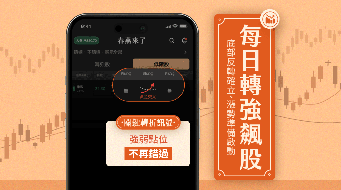 春燕來了APP_選股策略_轉強股