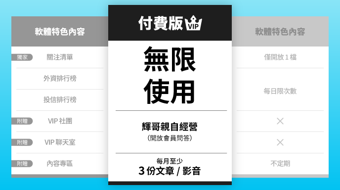 2025_0523_輝哥選股APP 商品