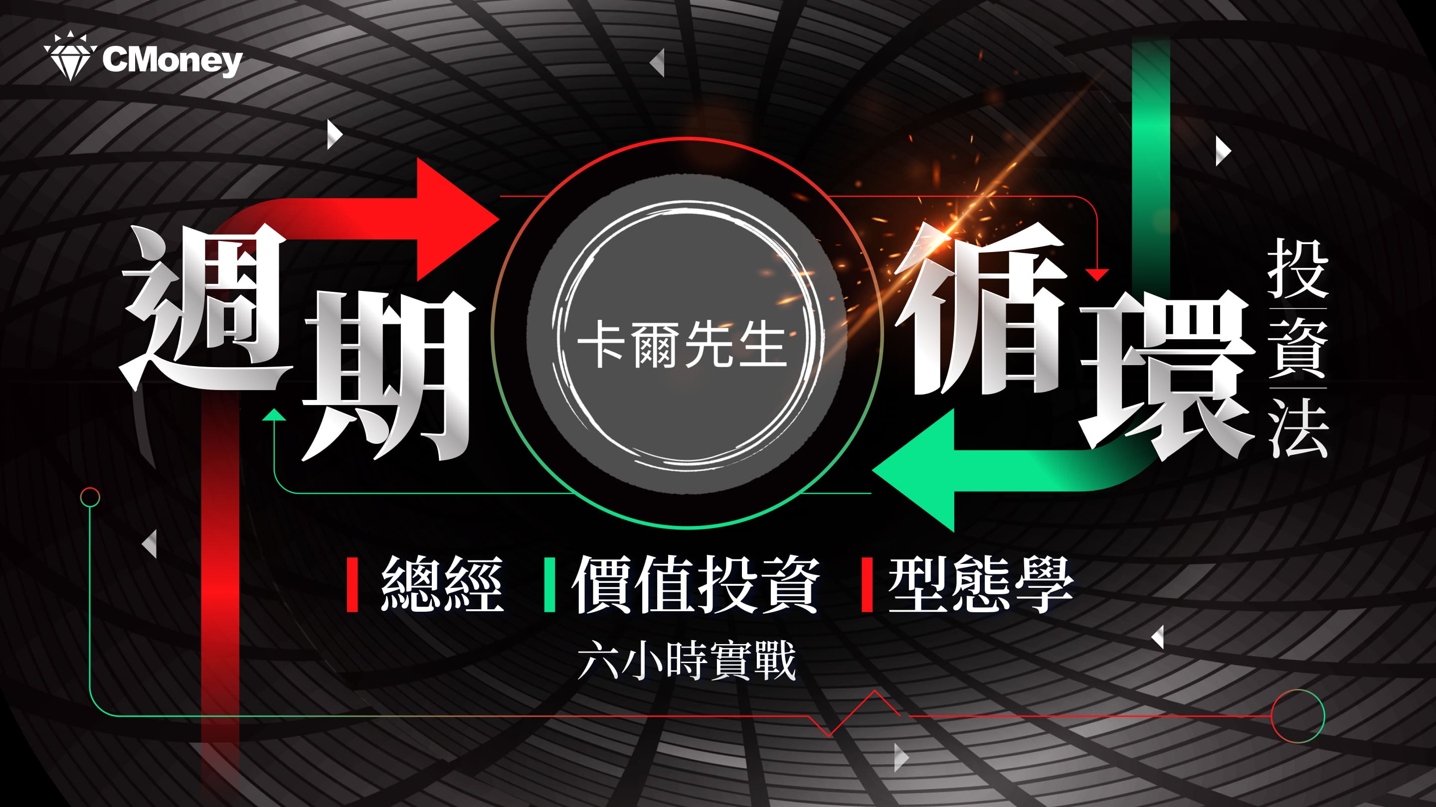 卡爾先生 週期循環投資法：總經、價值投資、型態學 6小時實戰