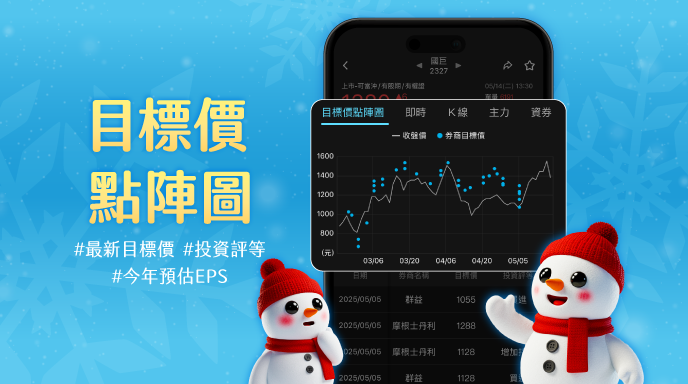 雪寶成長股 APP 商品包輪播圖_目標價
