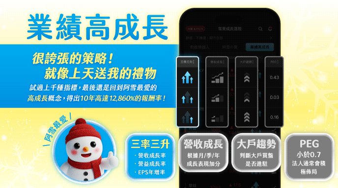 雪寶成長股-APP-商品包輪播圖_業績高