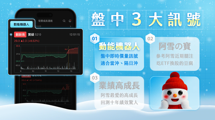 雪寶成長股-APP-商品包輪播圖_3大訊
