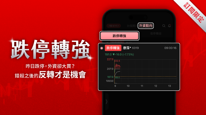 交易醫生_商品包內購頁輪播圖_02