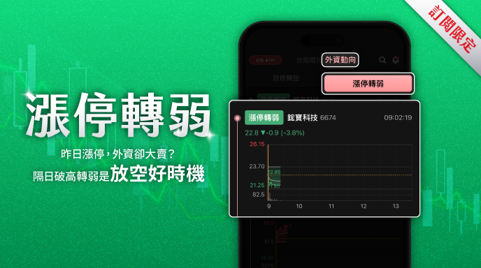 交易醫生_商品包內購頁輪播圖_03