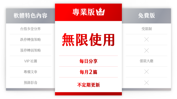 交易醫生_商品包內購頁輪播圖_05