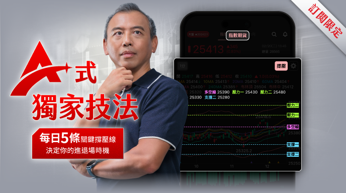 交易醫生_商品包內購頁輪播圖_01