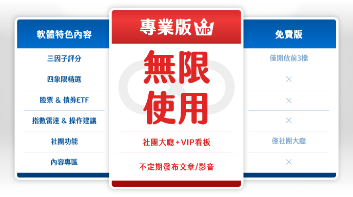 阮慕驊美股_商品包輪播圖_免費付費_68