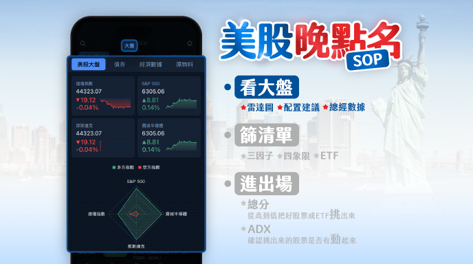 阮慕驊美股_商品包輪播圖_SOP_01_