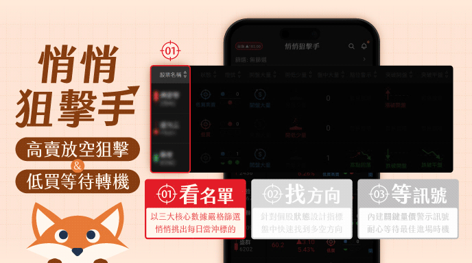 悄悄狙擊手_商品包輪播圖_總體介紹