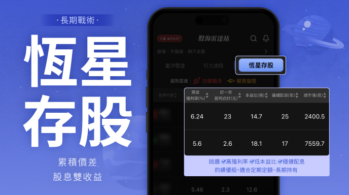 股海雷達站_商品包輪播圖_恆星存股_68