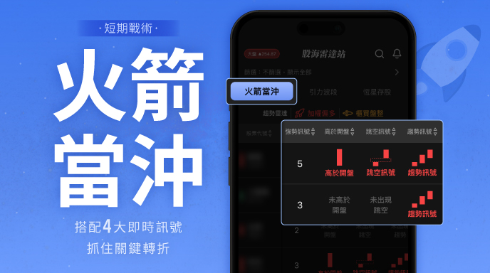 股海雷達站_商品包輪播圖_火箭當沖_68
