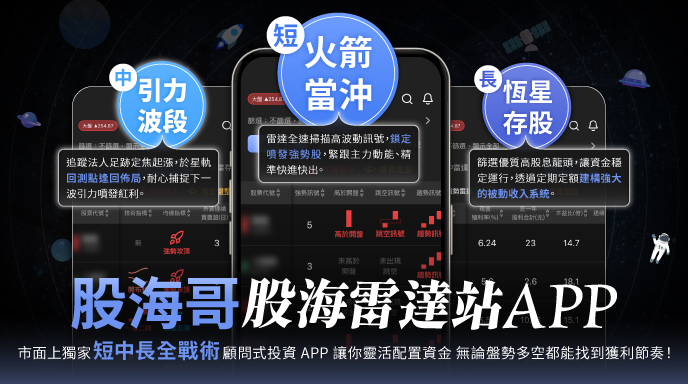 股海雷達站_商品包輪播圖_總體介紹_68