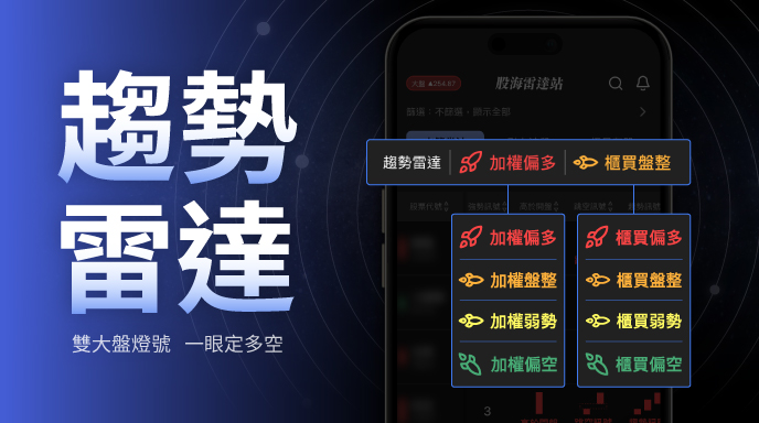股海雷達站_商品包輪播圖_趨勢雷達_68