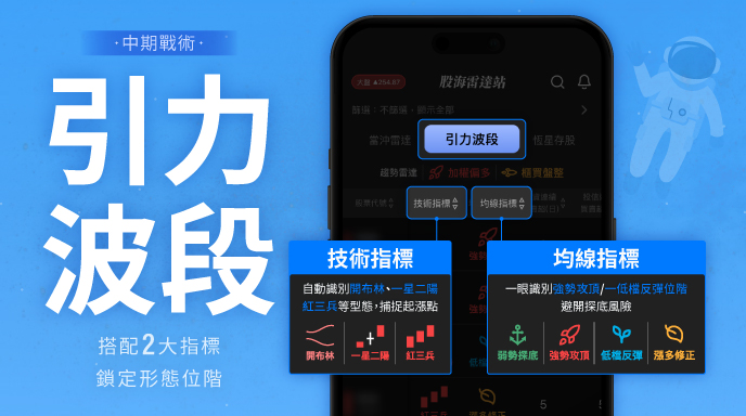 股海雷達站_商品包輪播圖_引力波段_68