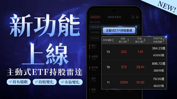 沈萬鈞APP_商品包新功能_688x38