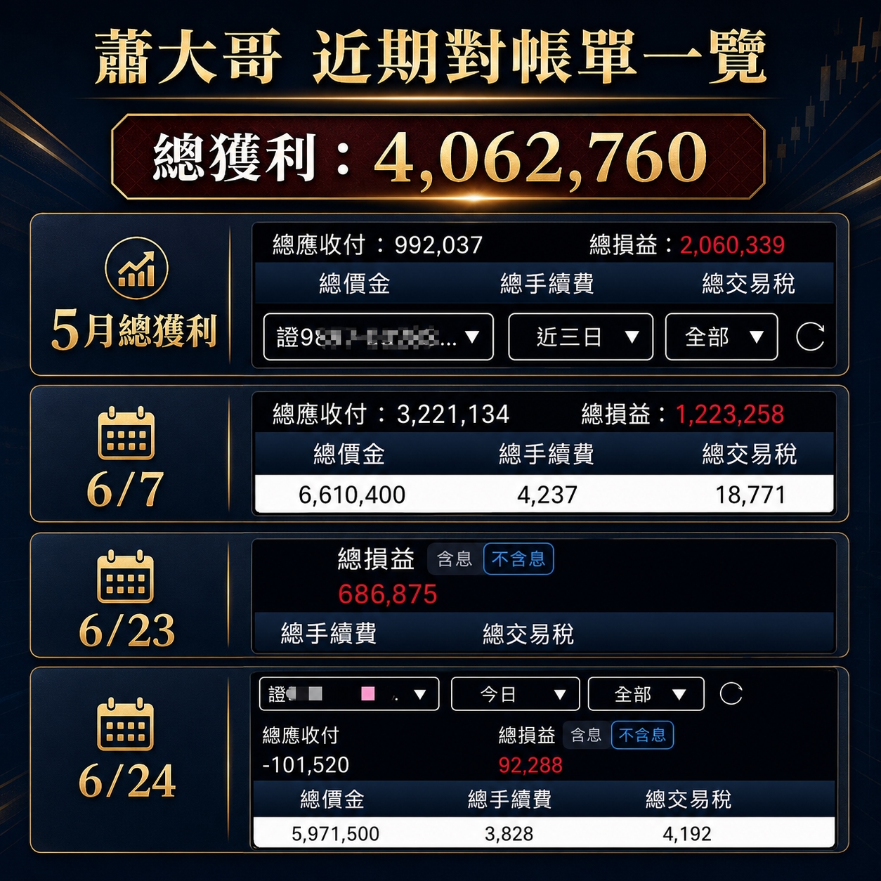 🚖【專業版】蕭大哥 - 低檔發動股 APP