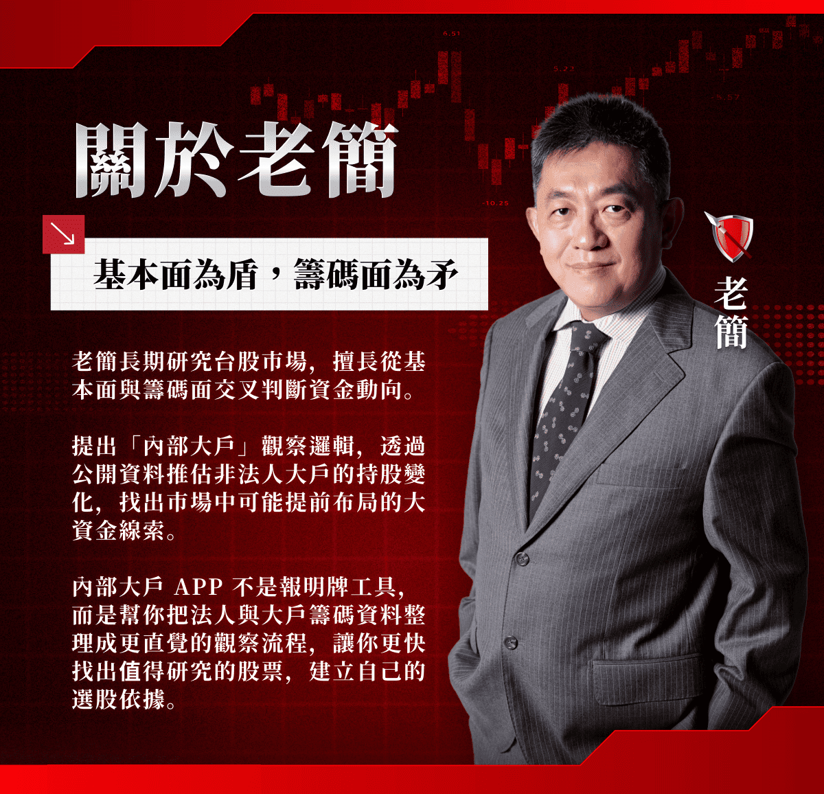 老簡【內部大戶】APP|洞悉三大法人與主力籌碼,領先市場找黑馬!