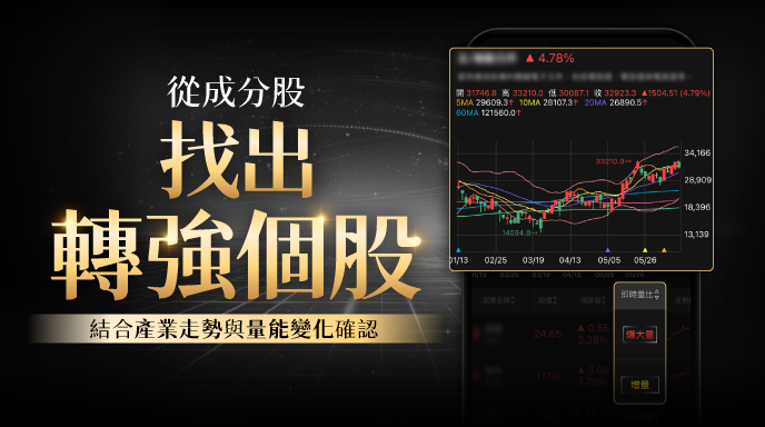 股LUCK APP_商品包輪播圖_策略篩