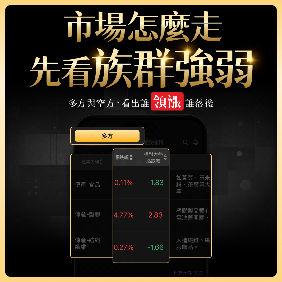 【🎁早鳥優惠】股Luck APP｜把策略變成長期的好運✌️