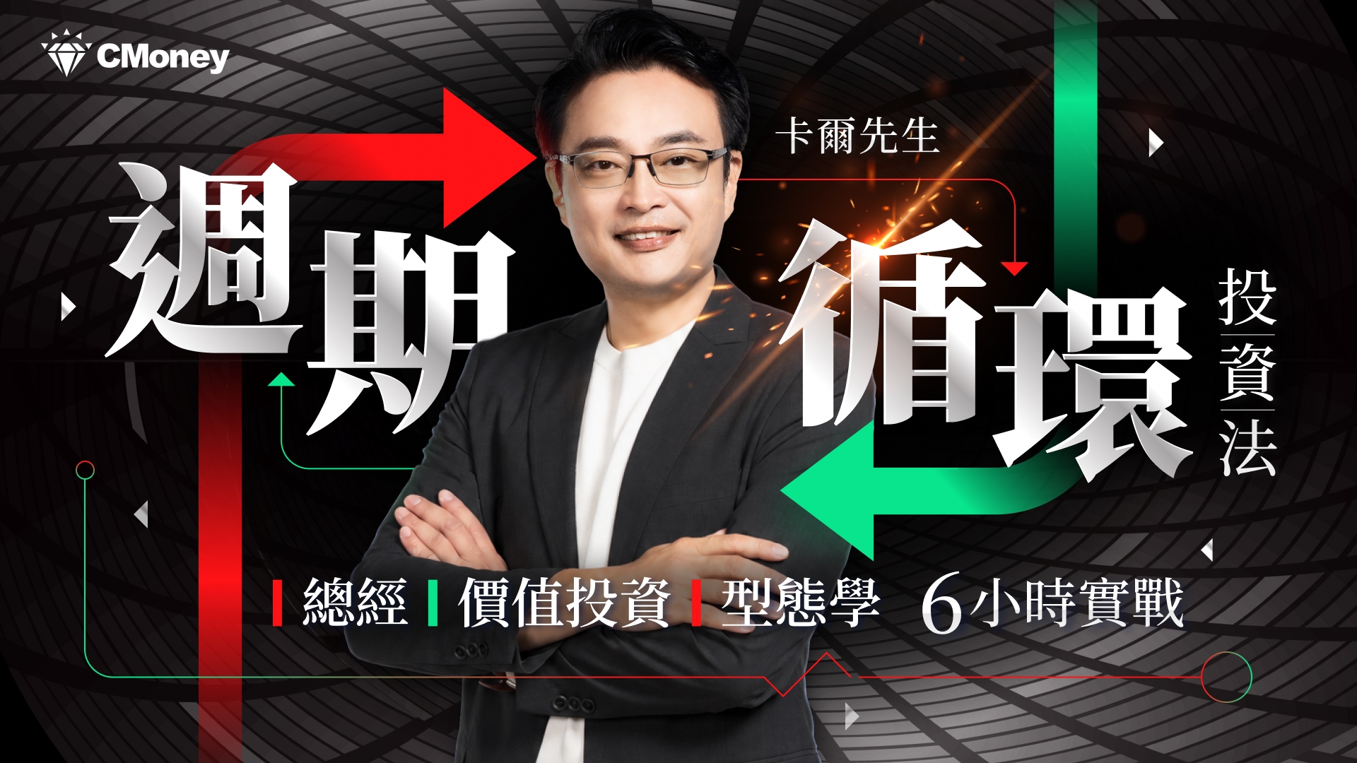 卡爾先生 週期循環投資法：總經、價值投資、型態學 6小時實戰