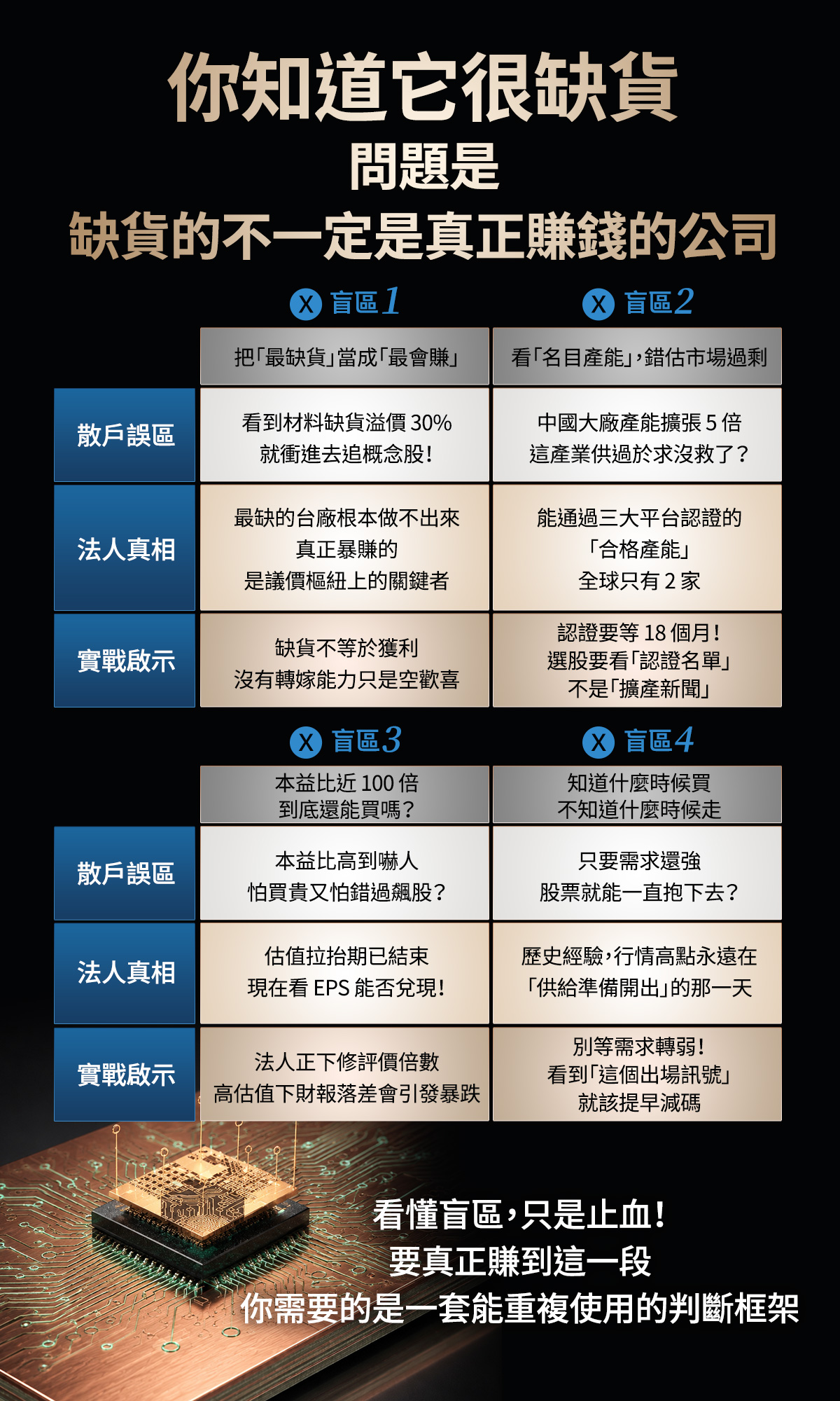 官方獨家研究報告《從GPU到玻纖布：AI第二階段真正的超額利潤，會落在誰手上？》