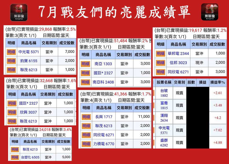 【限時優惠🔥】無聊詹-警報器電腦版(12+2個月) _首期加贈手機版1個月