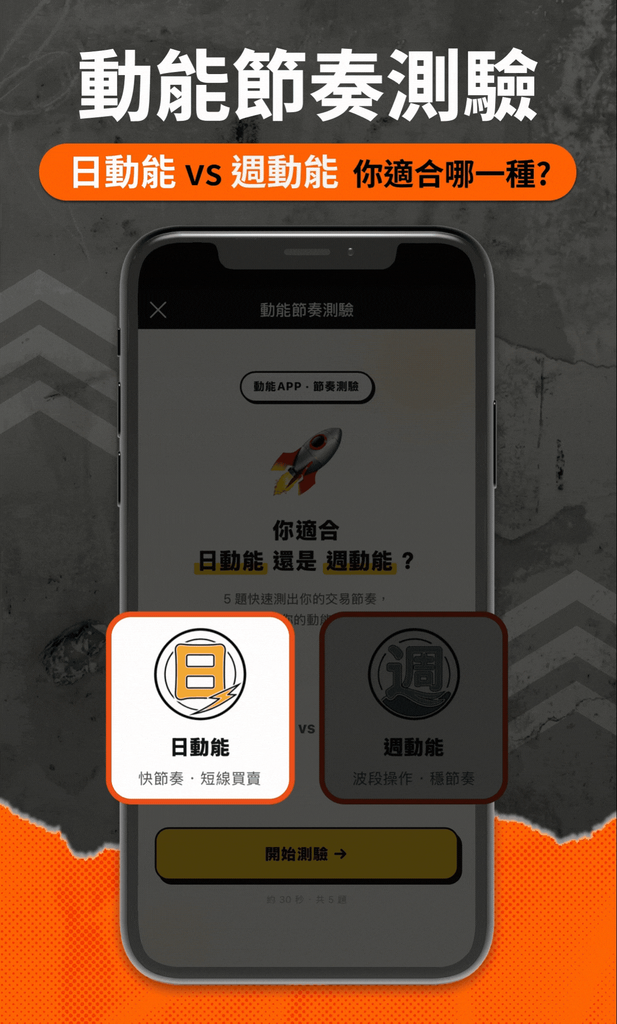 【官網優惠價】動能選股APP|愛德恩動能選股法