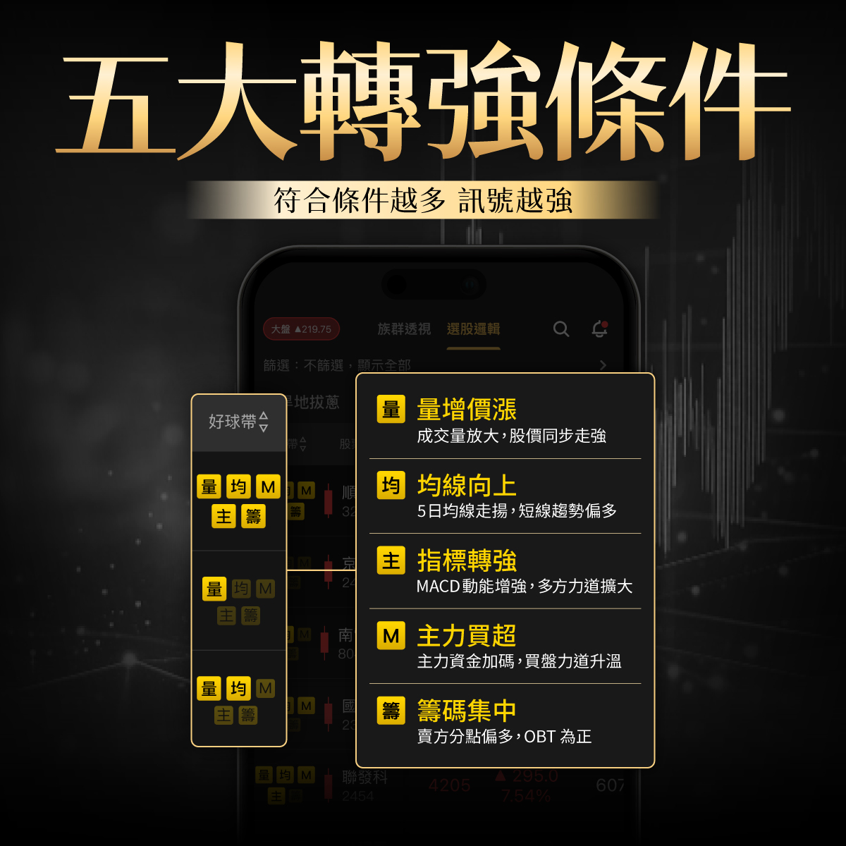 【🏆量化交易首選】股Luck APP|把策略變成長期的好運✌️