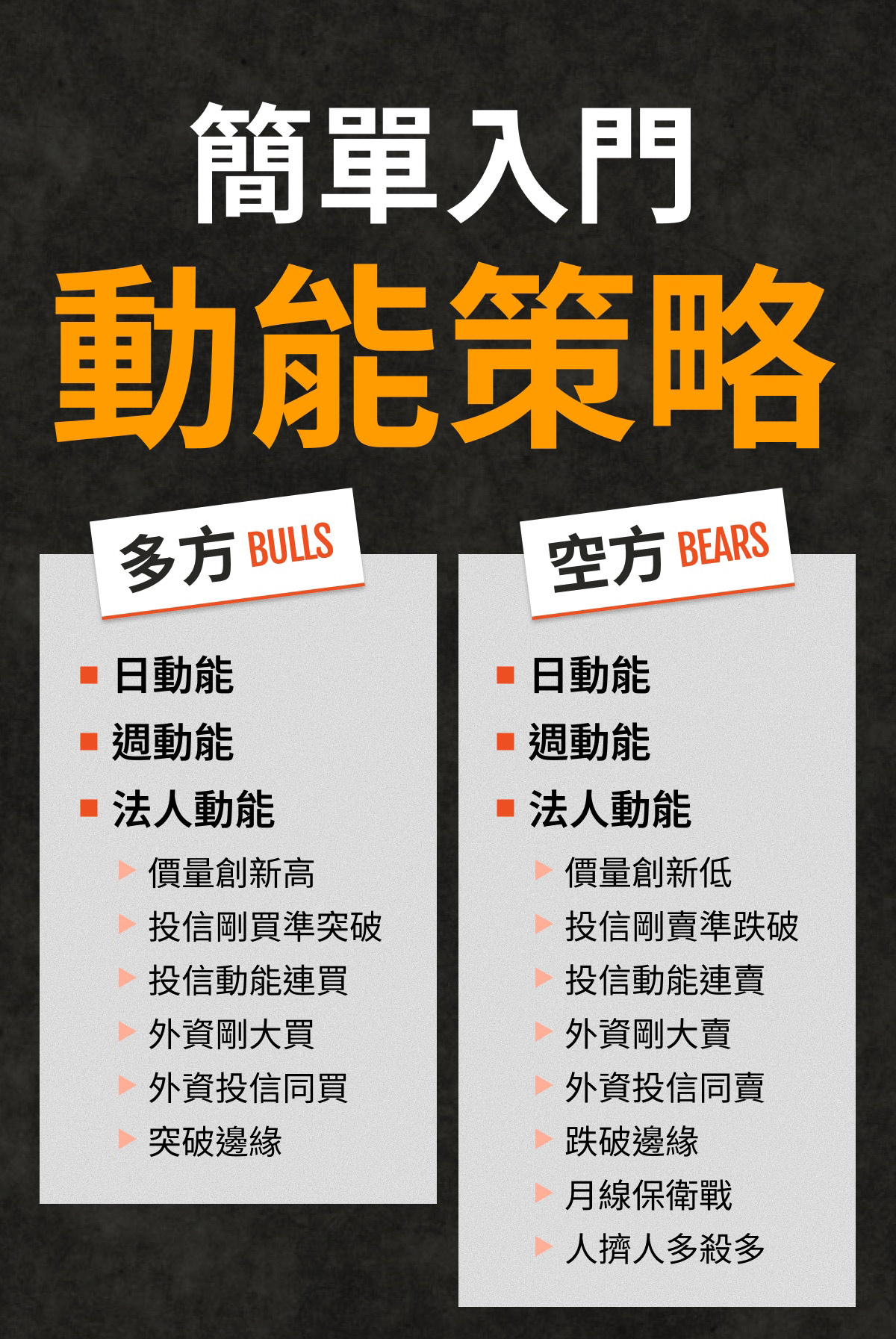 【官網優惠價】動能選股APP|愛德恩動能選股法