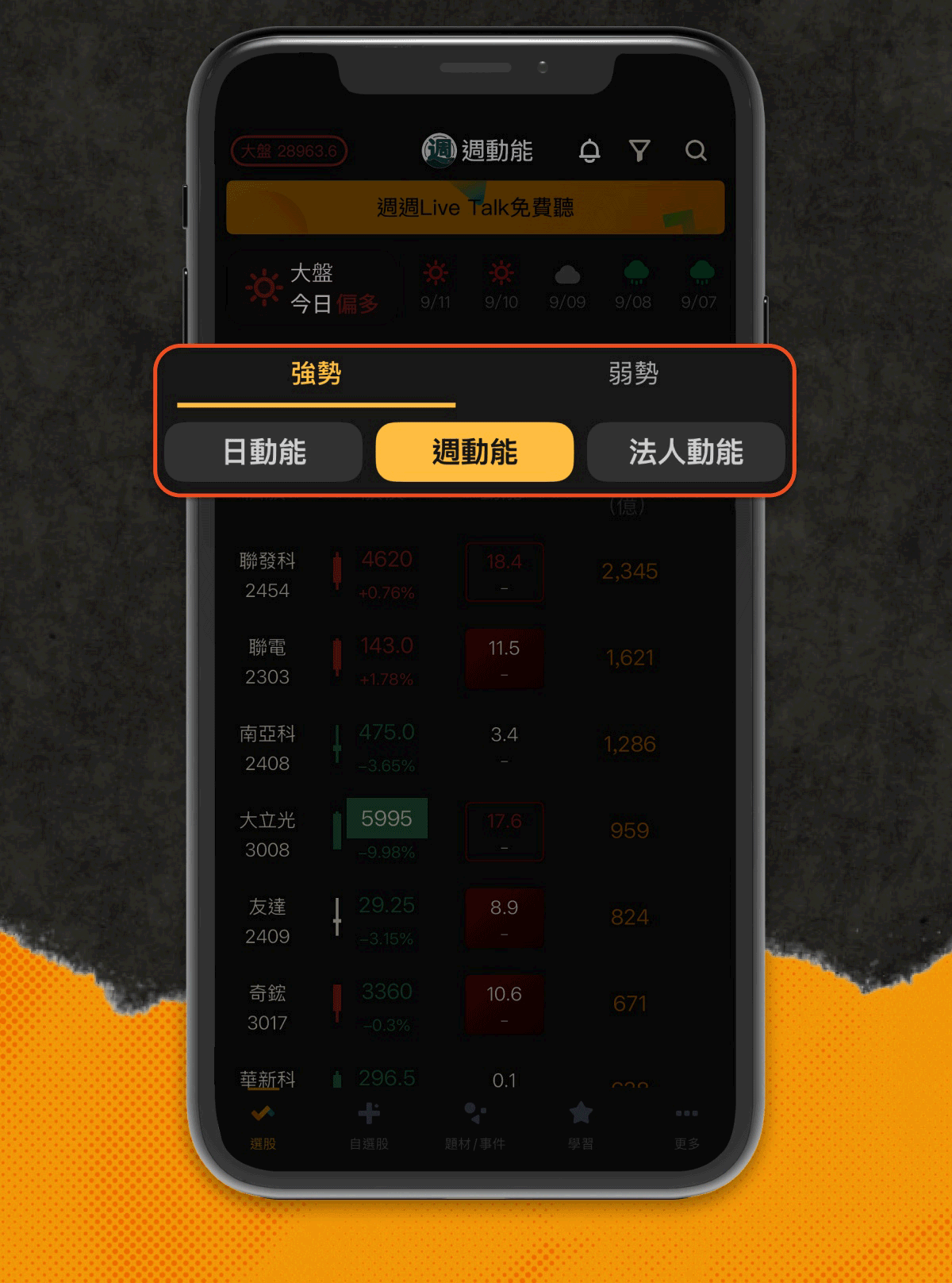 【官網優惠價】動能選股APP|愛德恩動能選股法