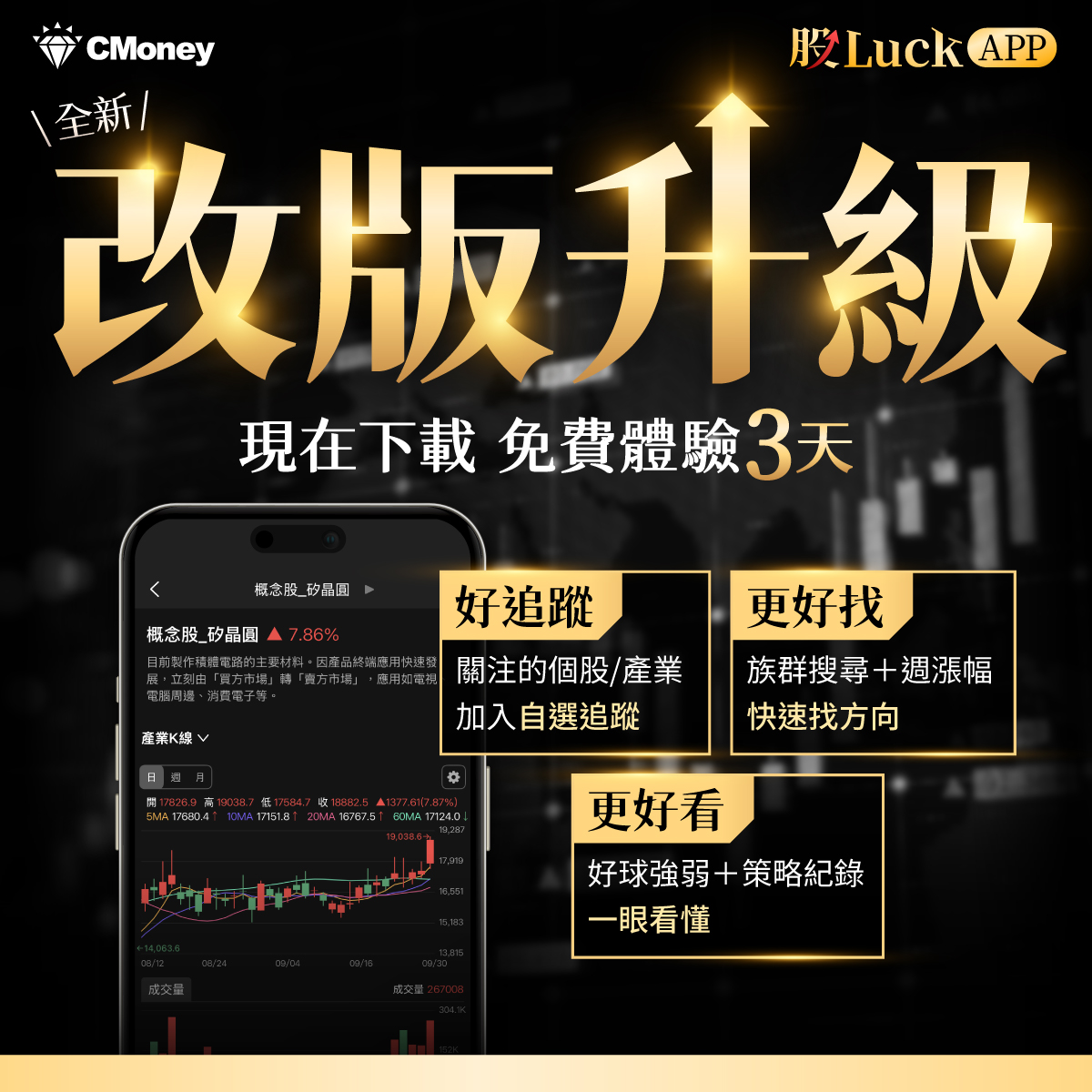 【🏆量化交易首選】股Luck APP|把策略變成長期的好運✌️