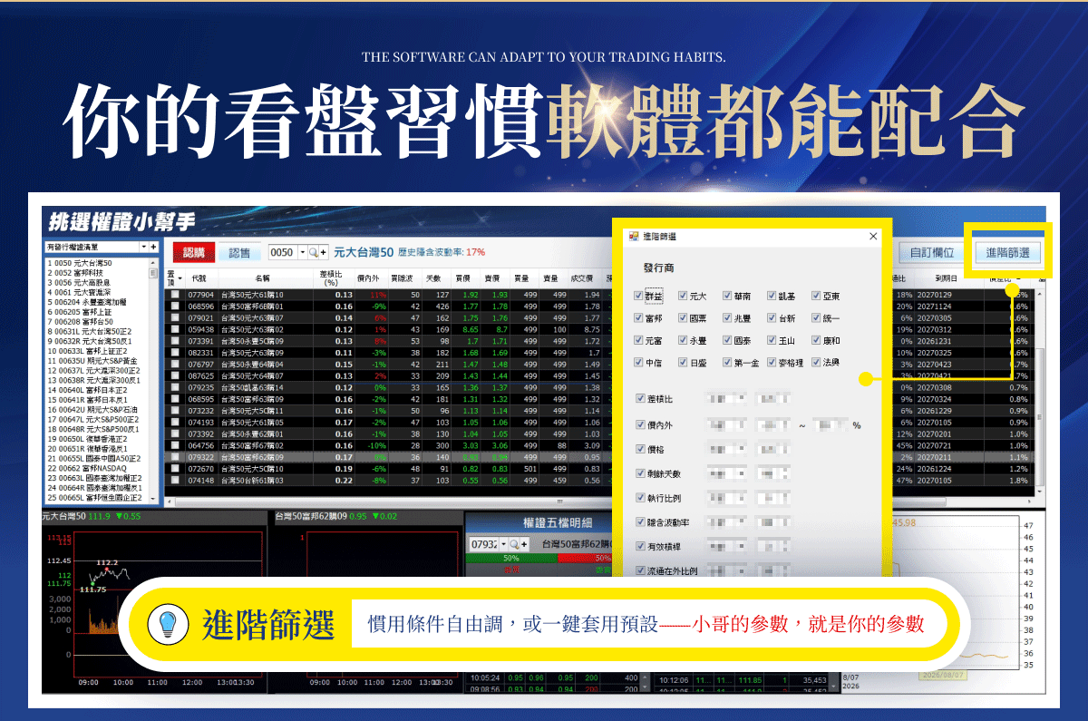 權證小哥-挑選權證小幫手