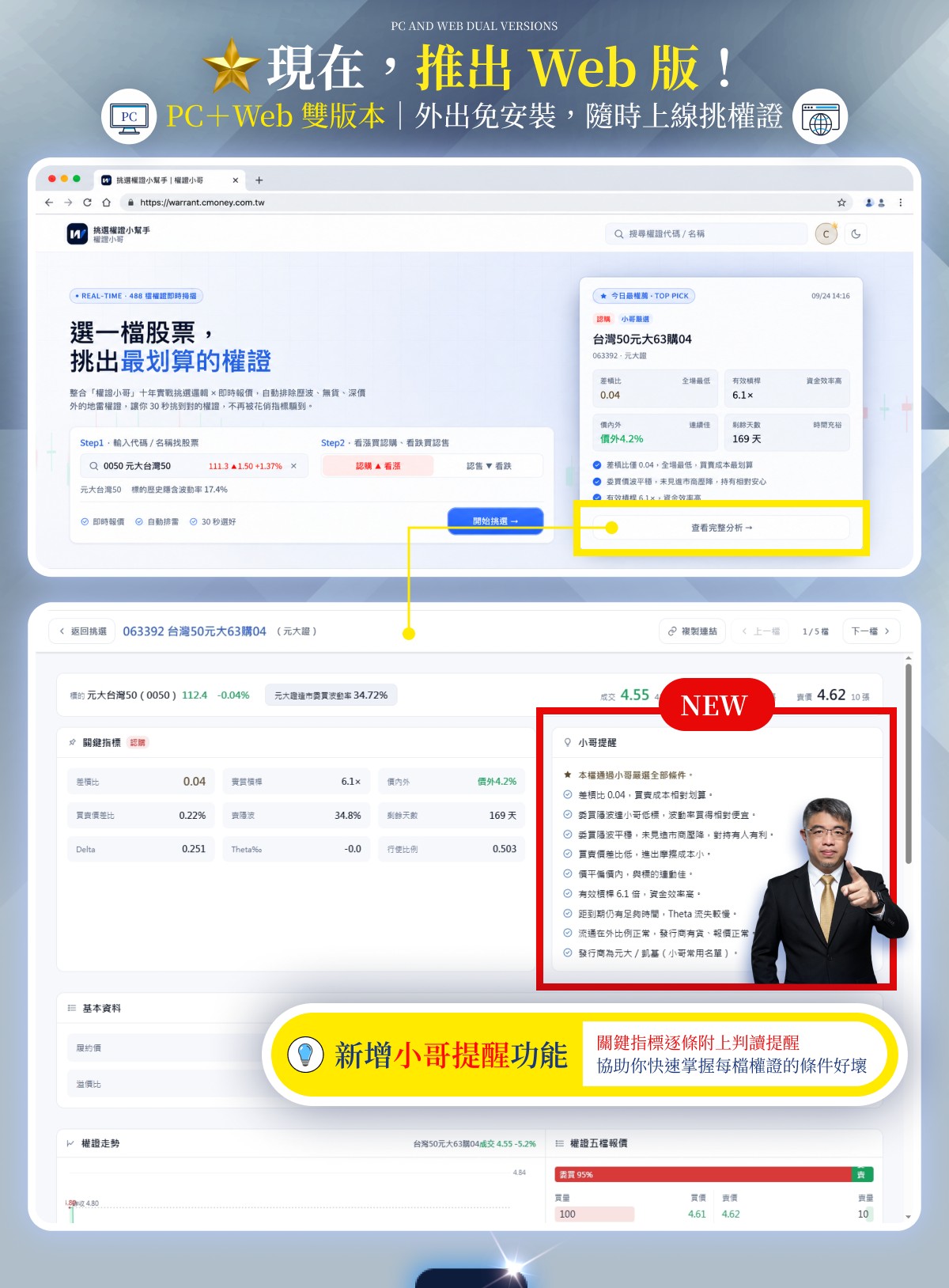 權證小哥-挑選權證小幫手