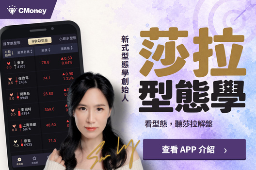 ✨【型態學教室APP】用型態選股、聽莎拉解盤，每週影音直播✨