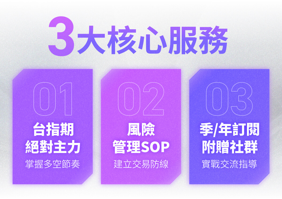 🌀【專業版】元股先生「69G力」APP｜台指期貨｜絕對主力｜多空交易