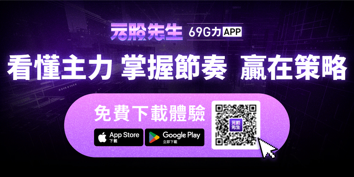 🌀【專業版】元股先生「69G力」APP｜台指期貨｜絕對主力｜多空交易