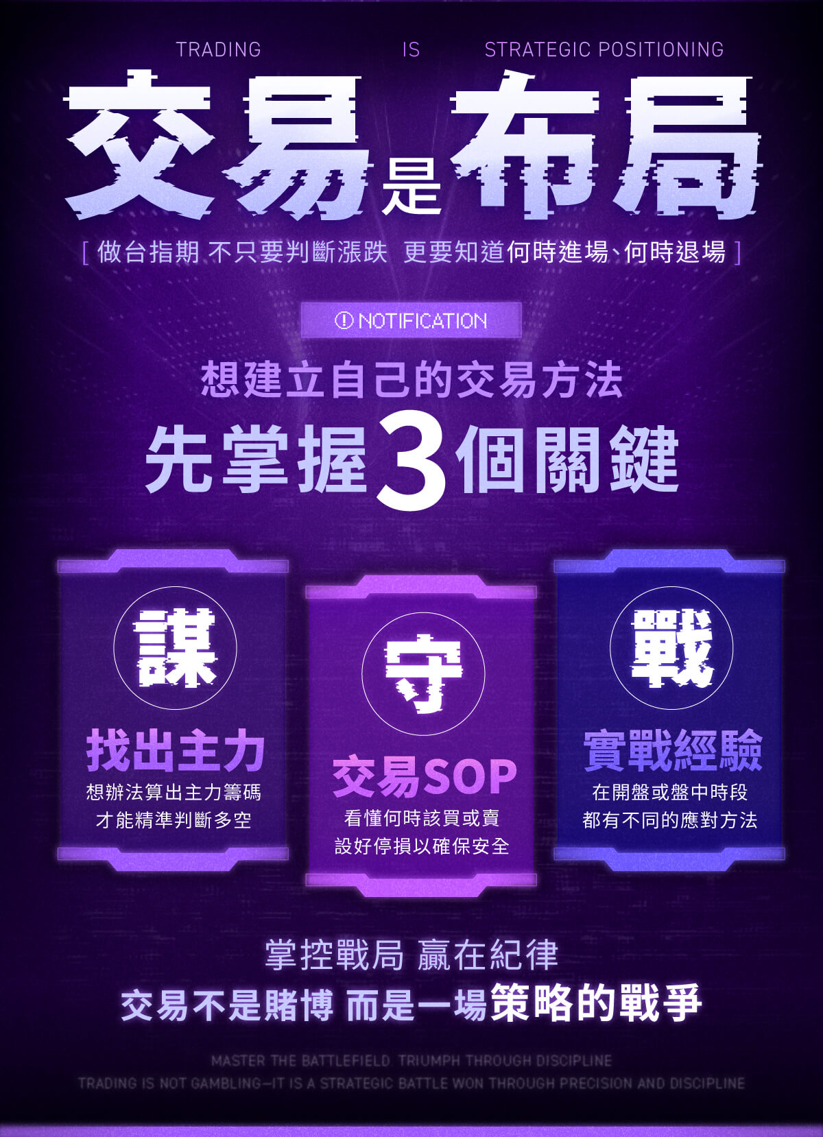 🌀【專業版】元股先生「69G力」APP｜台指期貨｜絕對主力｜多空交易