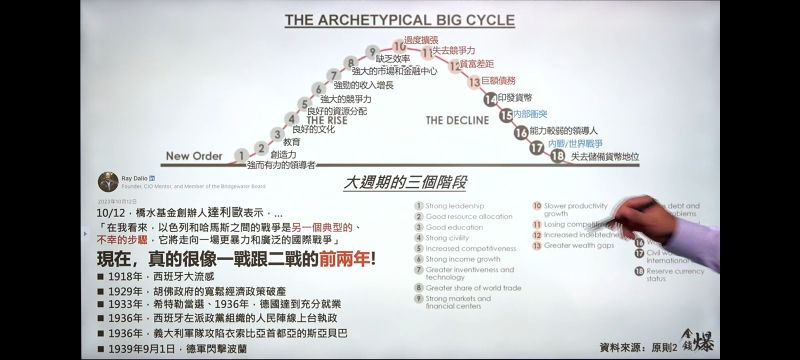 M小姐