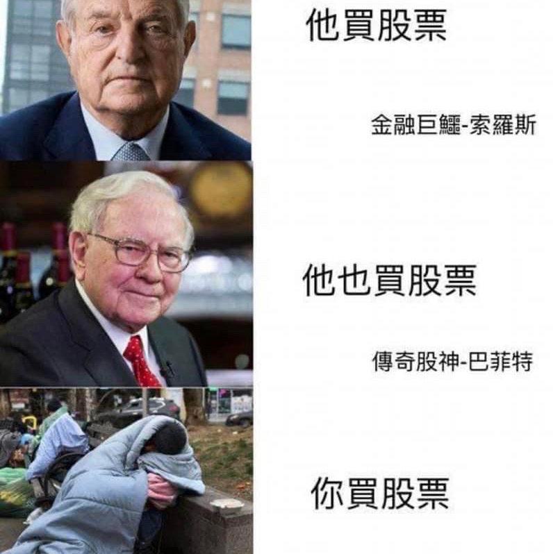 發文者頭像