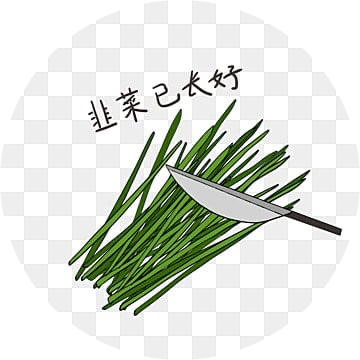 發文者頭像