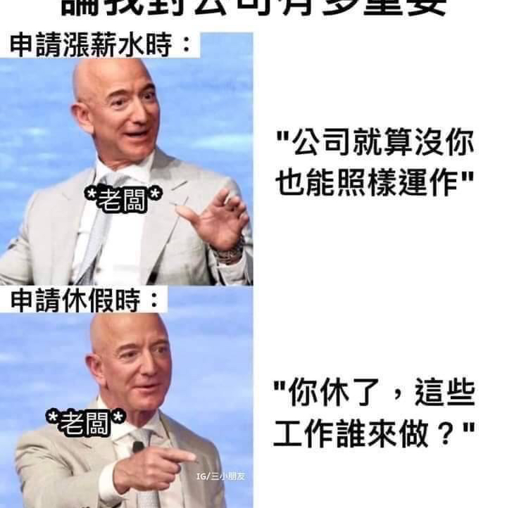 發文者頭像