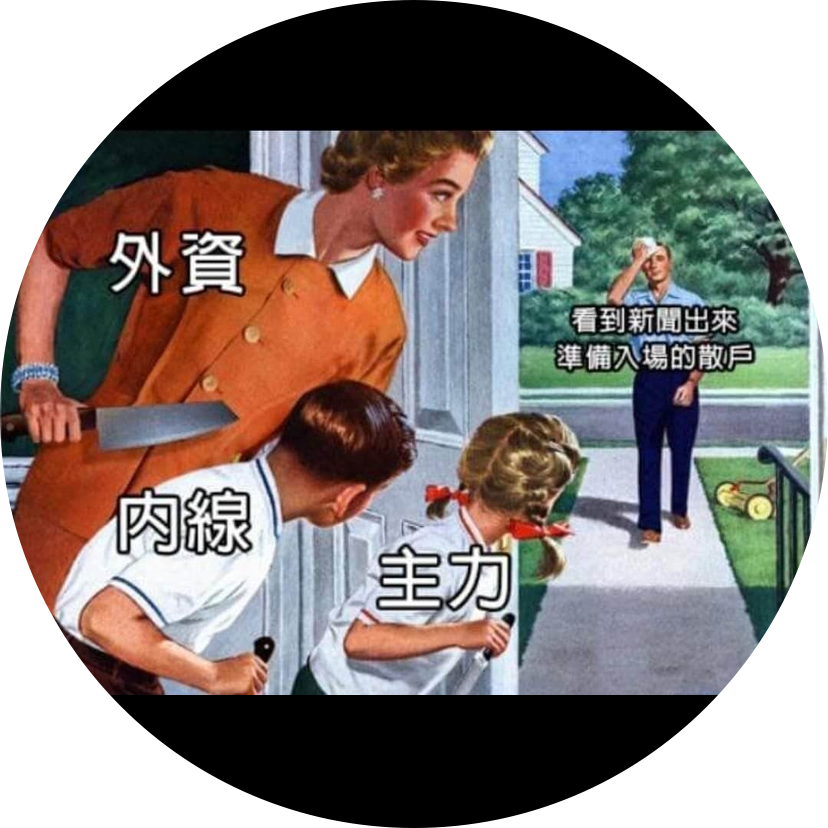 發文者頭像