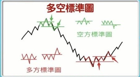 P小姐