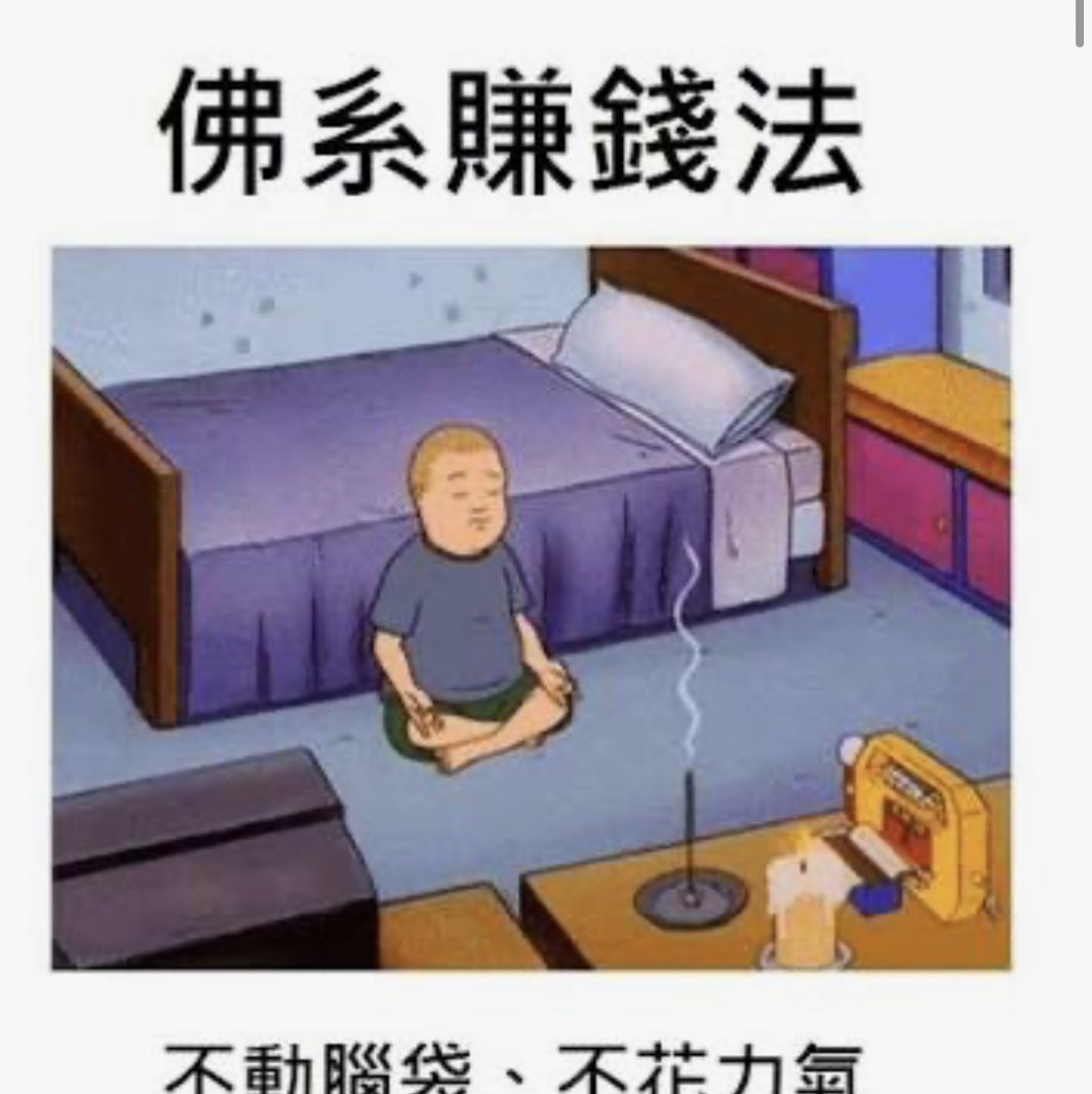 發文者頭像