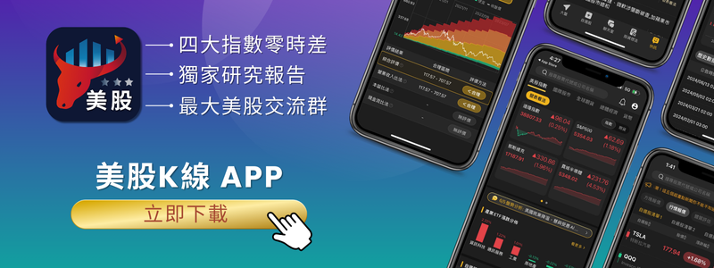華爾街分析師最新評級調整:Meta表現強勁,BP與微軟遭降評