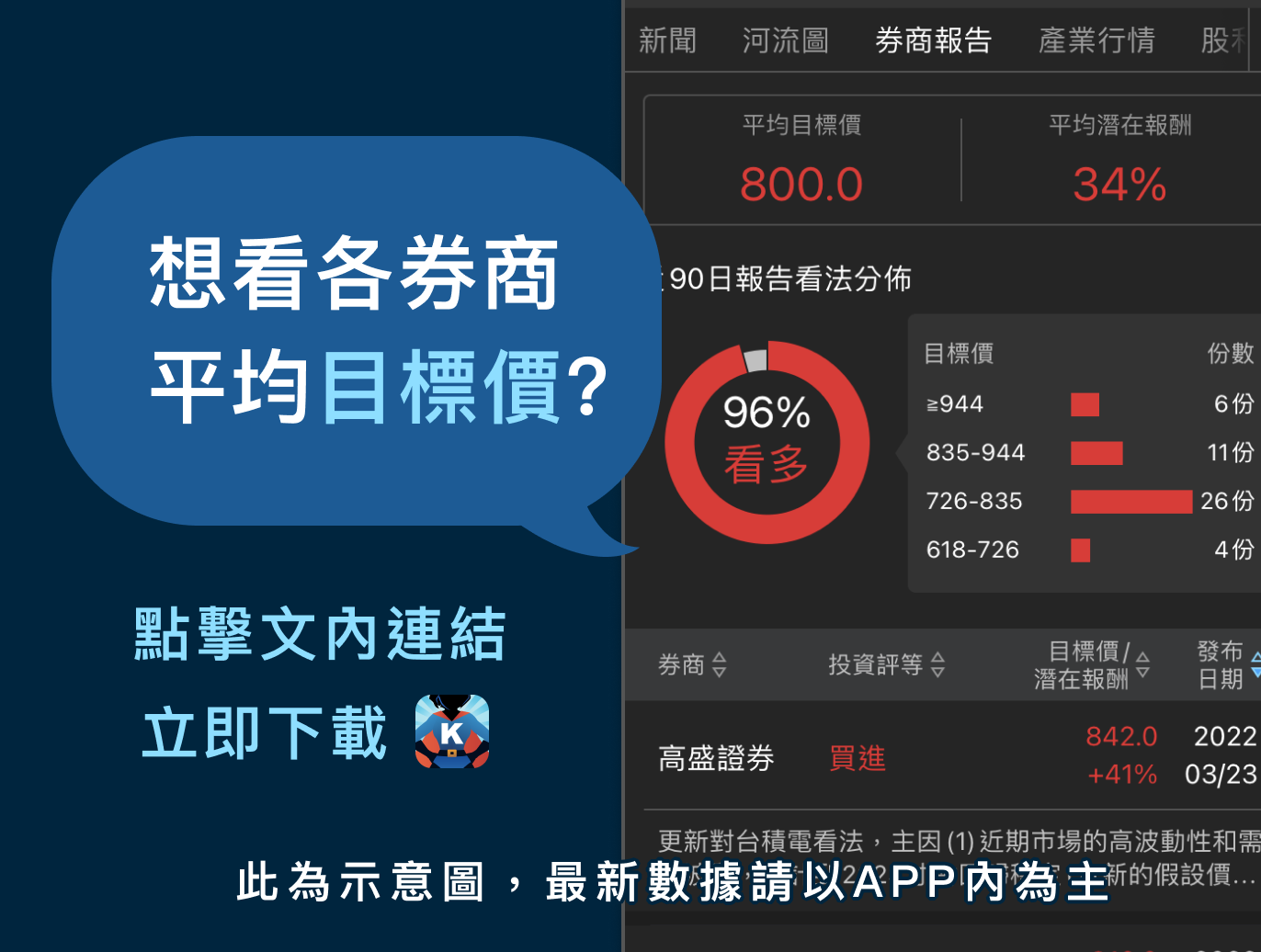 6721信實的討論圖片
